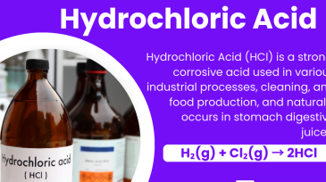 Hydrochloric-Acid