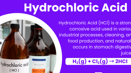 Hydrochloric-Acid